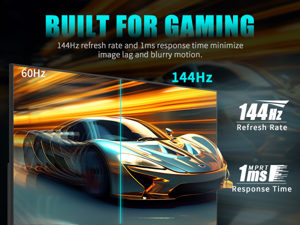 1080p 144Hz vs 4K 144Hz on a 24‑Inch Monitor: Which Delivers Better ...